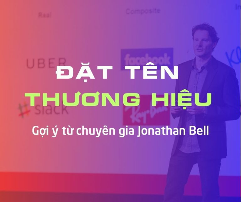 Nhận diện thương hiệu, logo thương hiệu