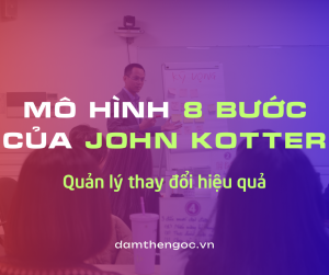 thay đổi doanh nghiệp với mô hình Kotter