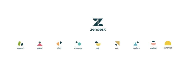 Zendesk là phần mềm hỗ trợ khách hàng