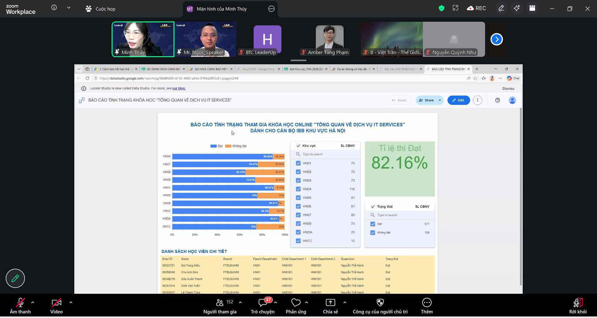 AI trong L&D - Đàm Thế Ngọc - Workflow AI automation cho người làm L&D