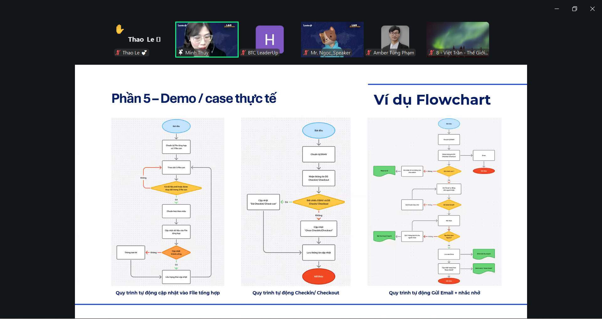 AI trong L&D - Đàm Thế Ngọc - Workflow AI automation cho người làm L&D