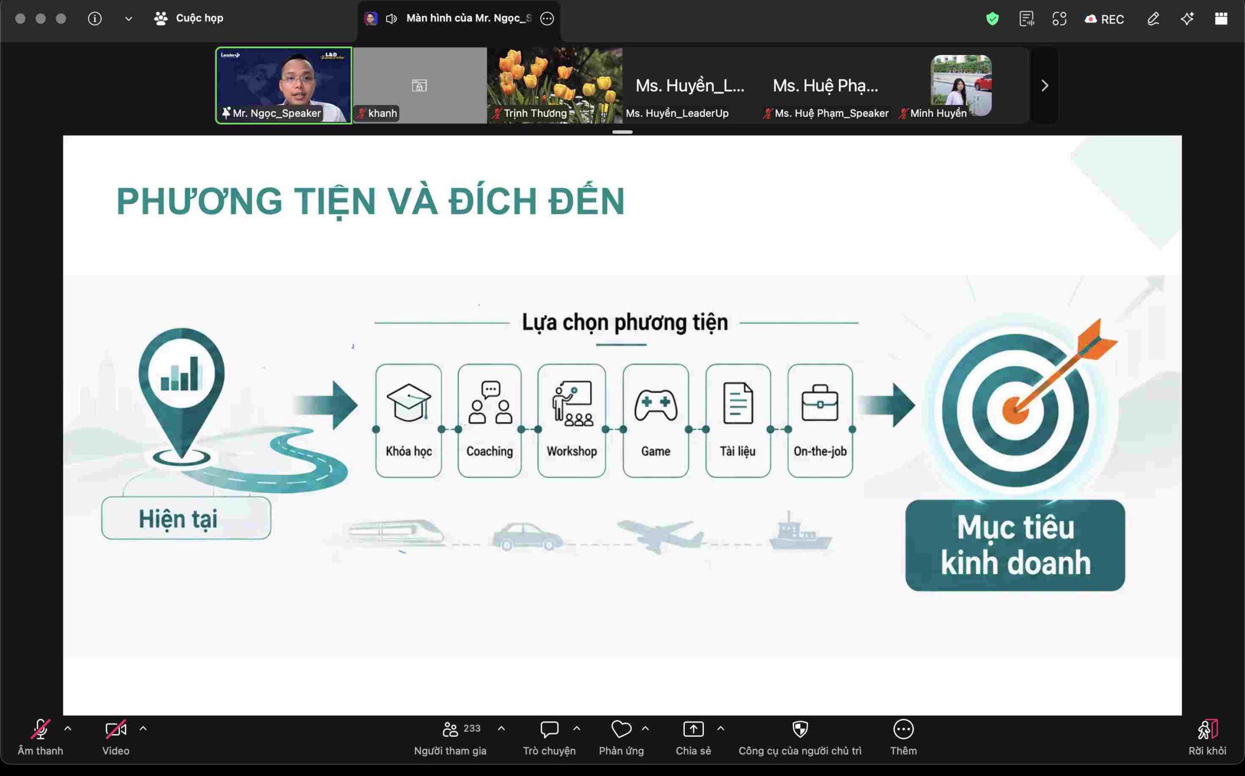 L&D-Business-Partner-dam-the-ngoc-2
