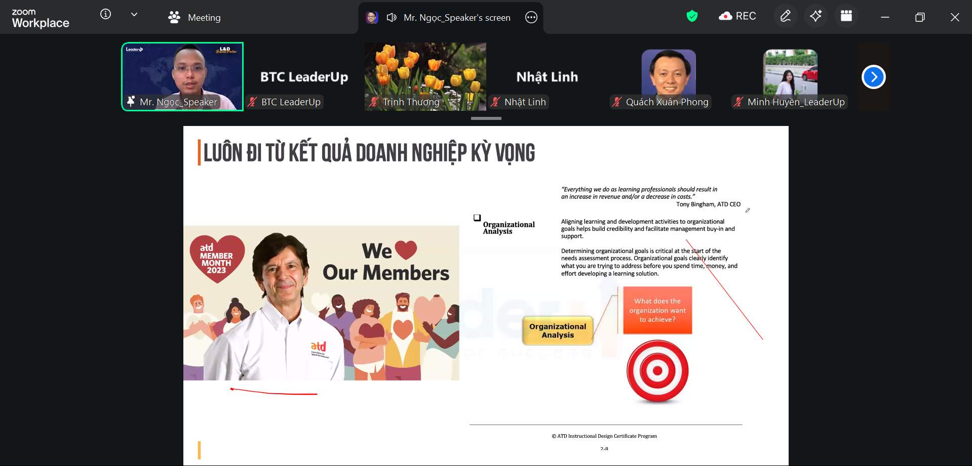 Đào tạo gắn với kết quả kinh doanh - Đàm Thế Ngọc - Luôn đi từ kết quả