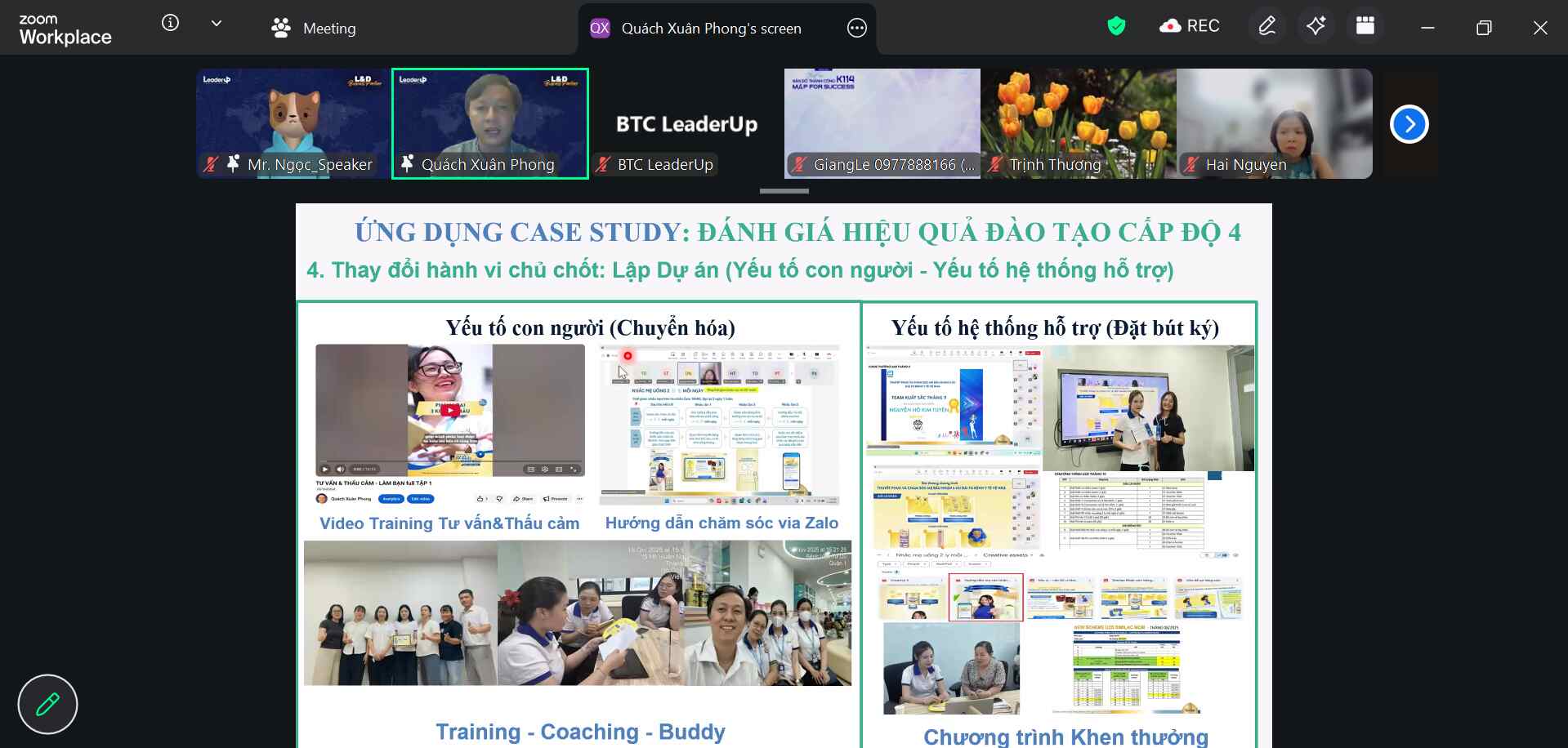 Đào tạo gắn với kết quả kinh doanh - Đàm Thế Ngọc - Thay đổi Hành vi chủ chốt