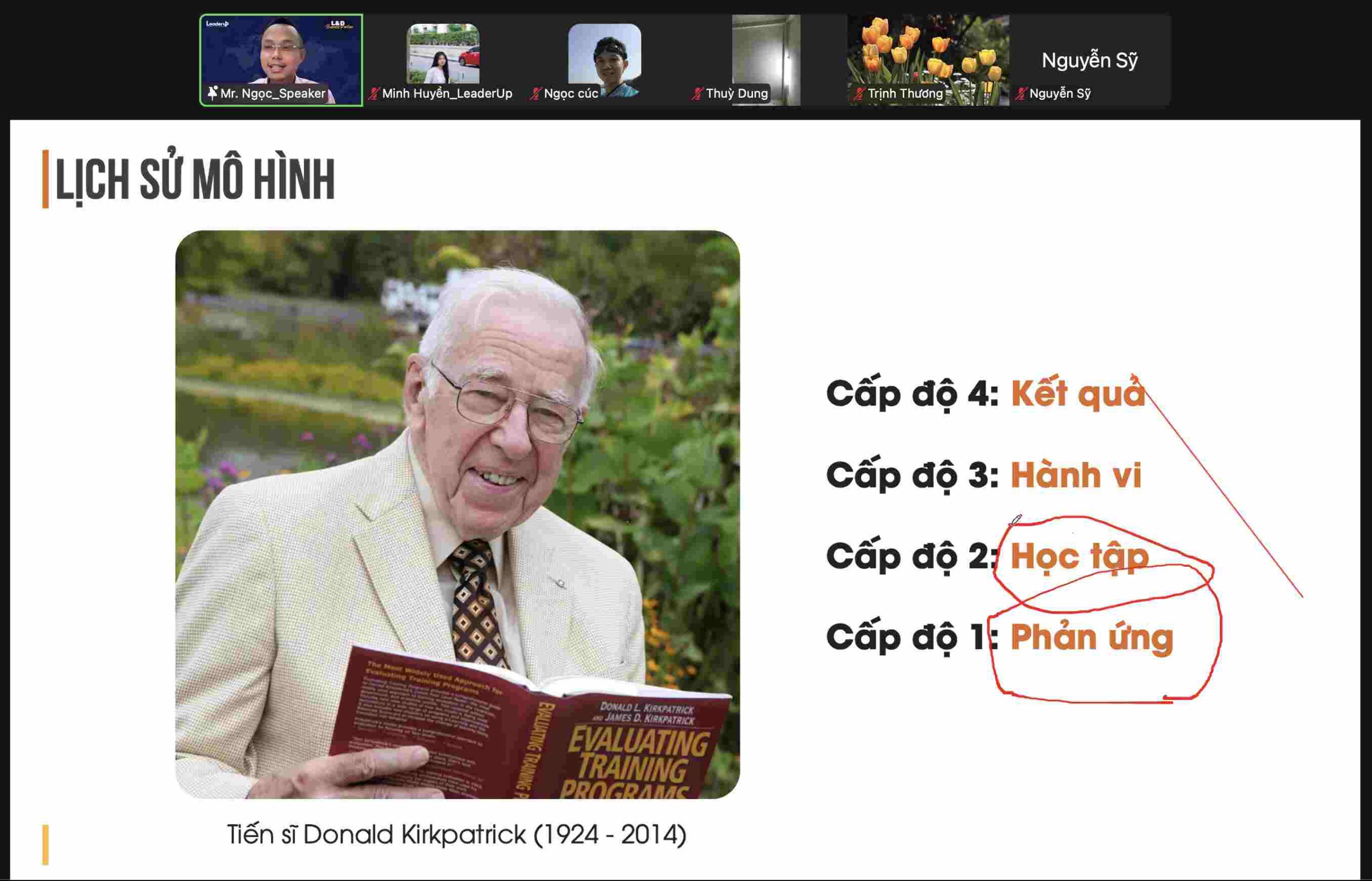 Mô hình Kirkpatrick 4 cấp độ đánh giá hiệu quả đào tạo - Webinar L&D Business Partner 2026
