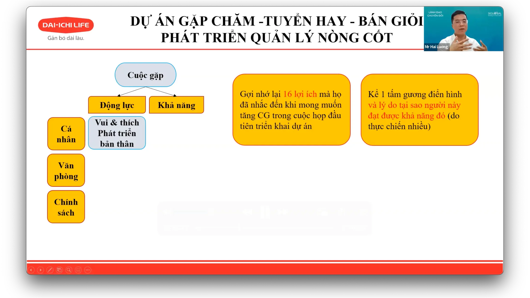 6 nguồn tạo ảnh hưởng - influencer model