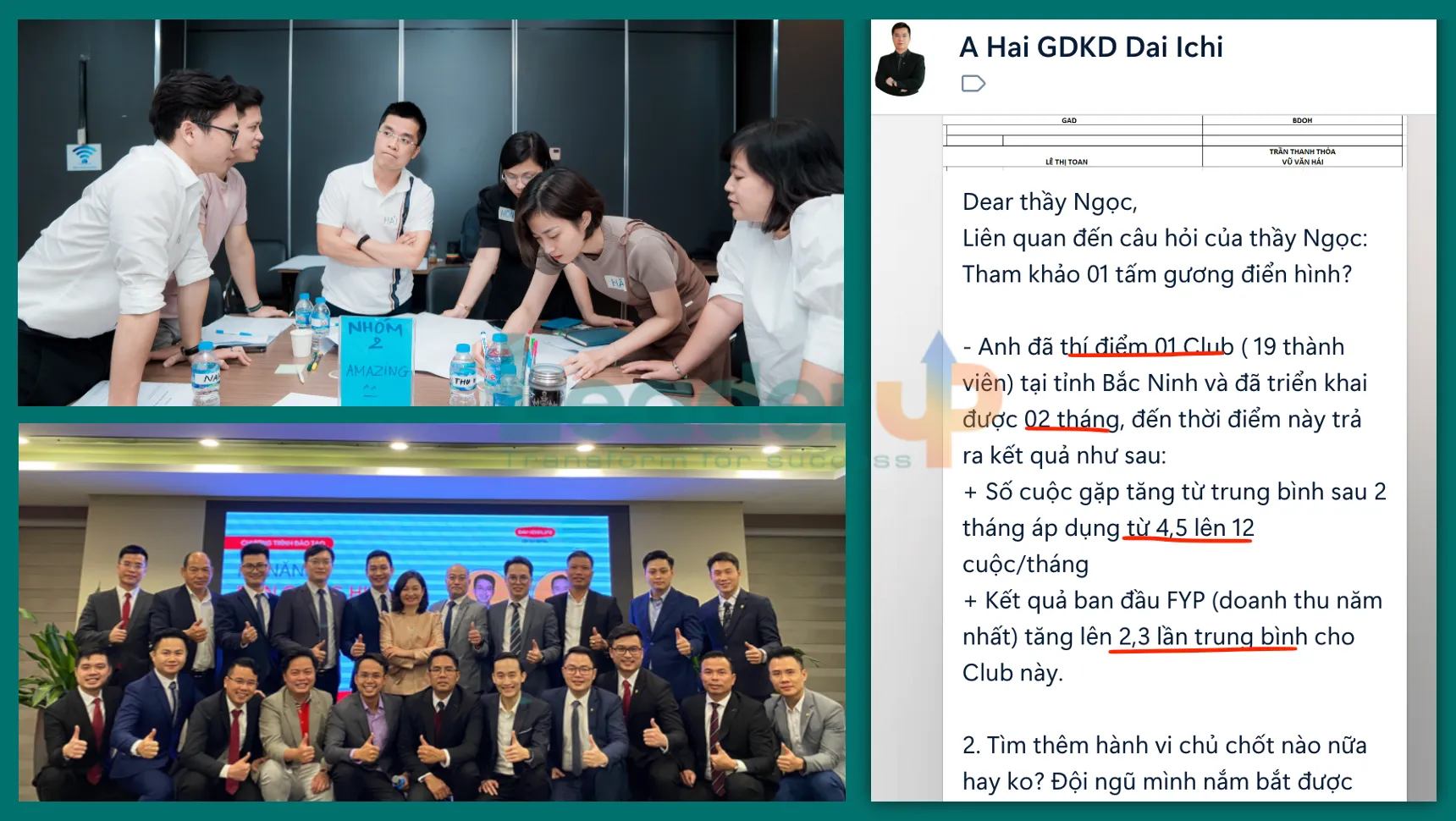 6 nguồn tạo ảnh hưởng giúp quản lý các cấp thay đổi đội ngũ