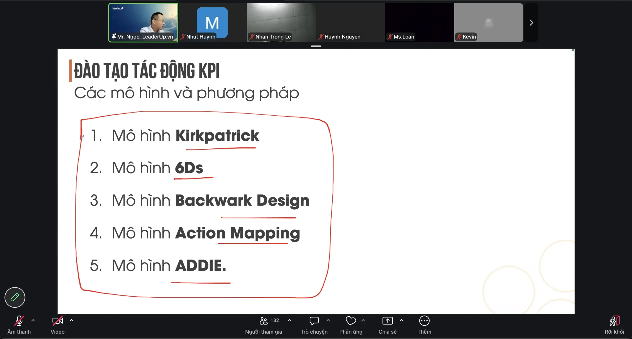 5 mô hình và phương pháp giúp Đào tạo tác động đến KPI: 1. Mô hình Kirkpatrick 2. Mô hình 6Ds 3. Mô hình Backward Design 4. Mô hình Action Mapping 5. Mô hình ADDIE