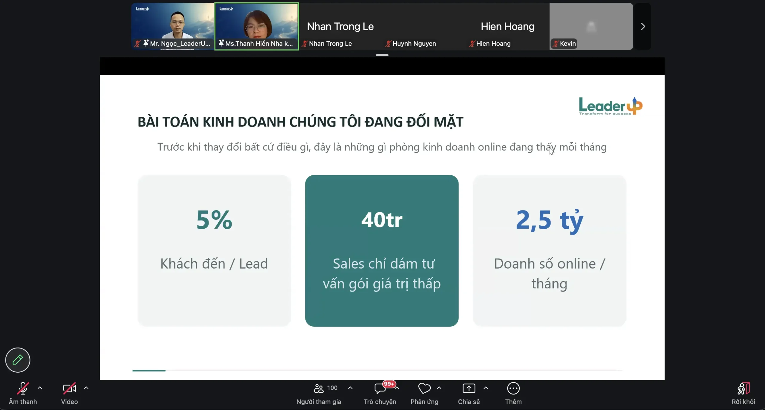Bài toán kinh doanh mà chị Nguyễn Thanh Hiền và team Winsmile phải đối mặt trước khi thay đổi: - Tỉ lệ khách đến/Lead = 5% - Sales chỉ dám tư vấn gói giá trị thấp là 40tr - Doanh số online/tháng là: 2,5 tỷ 